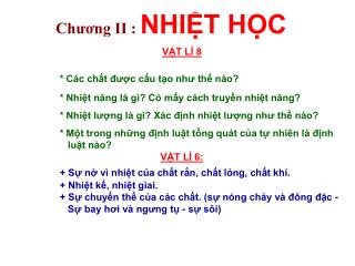 Chương II : NHIỆT HỌC VẬT LÍ 8 * Các chất được cấu tạo như thế nào?