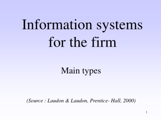 Information systems for the firm