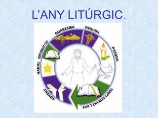 L’ANY LITÚRGIC.