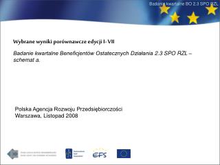 Wybrane wyniki porównawcze edycji I- VII