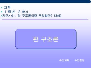 과학 1 학년 2 학기 지구 &gt; 01. 판 구조론이란 무엇일까 ? (3/6)