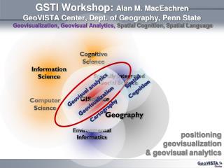 positioning geovisualization &amp; geovisual analytics