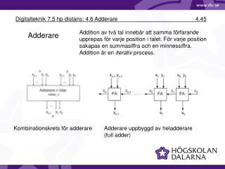 Digitalteknik 7.5 hp distans: 4.6 Adderare 				4.45