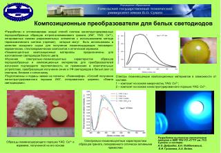 Композиционные преобразователи для белых светодиодов