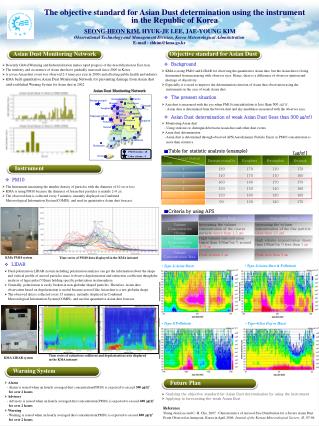 The objective standard for Asian Dust determination using the instrument in the Republic of Korea