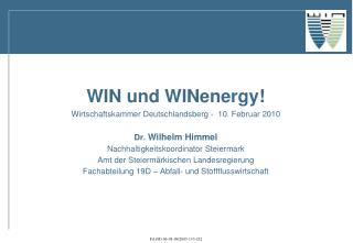 WIN – Wirtschaftsinitiative Nachhaltigkeit