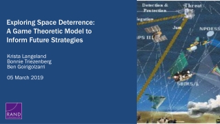 Exploring Space Deterrence: A Game Theoretic Model to Inform Future Strategies