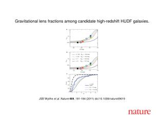 JSB Wyithe et al. Nature 469 , 181-184 (2011) doi:10.1038/nature09619