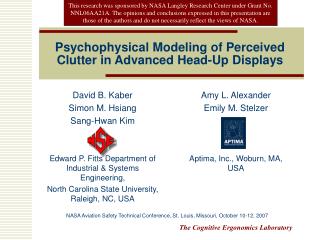 Psychophysical Modeling of Perceived Clutter in Advanced Head-Up Displays