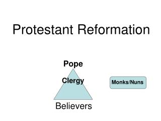 Protestant Reformation