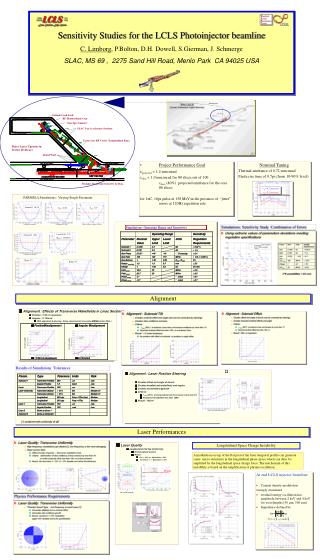 Sensitivity Studies for the LCLS Photoinjector beamline