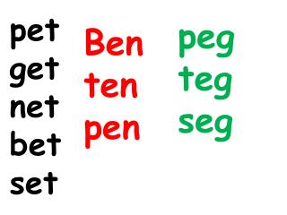 Ben ten pen