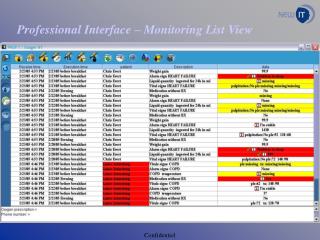 Professional Interface – Monitoring List View