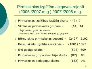 Pirmsskolas izglītība Jelgavas rajonā (2006./2007.m.g.) 2007./2008.m.g.