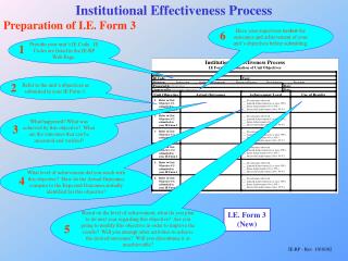 I.E. Form 3 (New)