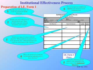 I.E. Form 1 (New)