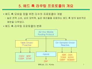 5. 에드 혹 라우팅 프로토콜의 개요