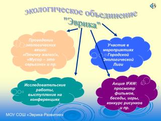 экологическое объединение &quot;Эврика&quot;