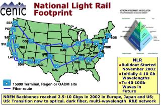 National Light Rail Footprint