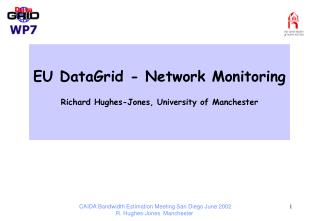 EU DataGrid - Network Monitoring Richard Hughes-Jones, University of Manchester