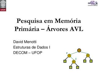 Pesquisa em Memória Primária – Árvores AVL