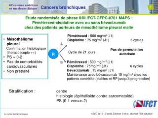 Cancers bronchiques