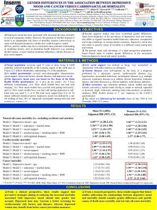 BACKGROUND &amp; OBJECTIVES