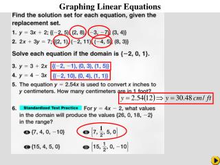 Math Pacing