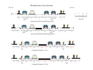 Original M-NCPPC/Westfield Proposal (69’)