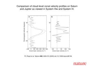 PL Read et al. Nature 460 , 608-610 (2009) doi:10.1038/nature08194