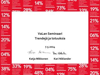 VaLan Seminaari Trendejä ja totuuksia 7.5.2014 Katja Mikkonen Kari Niklander