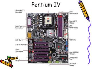 Pentium IV