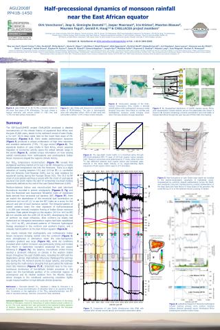 Half-precessional dynamics of monsoon rainfall near the East African equator