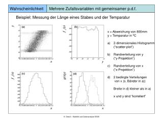 Wahrscheinlichkeit Mehrere Zufallsvariablen mit gemeinsamer p.d.f.