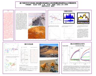 基于 2001 年可可西里 8.1 级地震形变场演化分析的青藏高原粘弹性动力学模型研究 中国地震局 沈正康 万永革 王 敏 甘卫军 张祖胜 王庆良 王 琪 乔学军