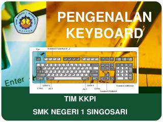 PENGENALAN KEYBOARD