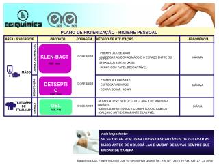 PLANO DE HIGIENIZAÇÃO - HIGIENE PESSOAL