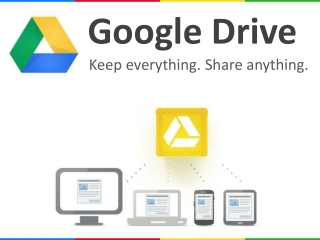 google one drive prices