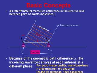 Basic Concepts
