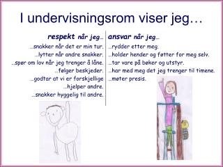 I undervisningsrom viser jeg…