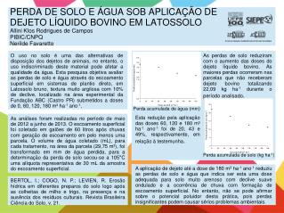 Perda acumulada de água (mm )