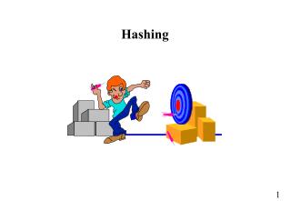 Hashing