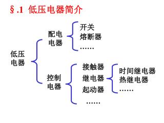 低压 电器