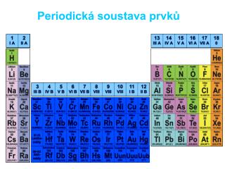 Periodická soustava prvků