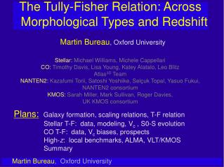 The Tully-Fisher Relation: Across Morphological Types and Redshift