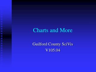 Charts and More