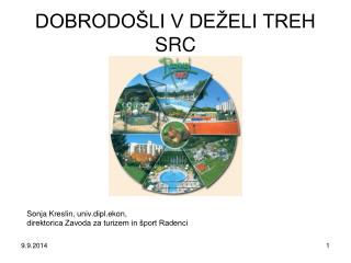 DOBRODOŠLI V DEŽELI TREH SRC