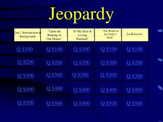 Jeopardy