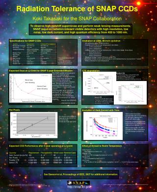 Radiation Tolerance of SNAP CCDs Koki Takasaki for the SNAP Collaboration