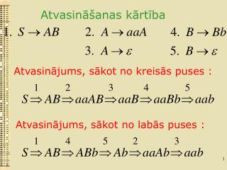 A tvasinā šanas kārtība